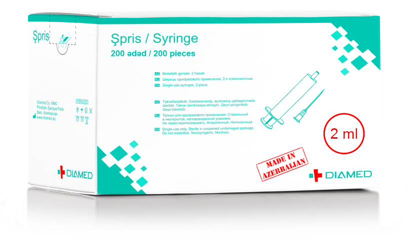 Syringe products